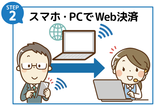 ウェブ決済ステップ②
