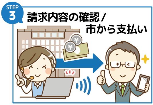 ウェブ決済ステップ③