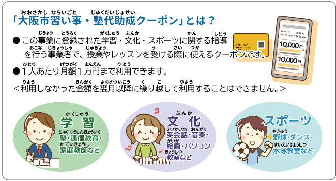 塾代助成クーポンとは