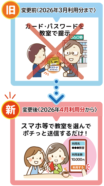 2026年４月からのご利用イメージイラスト