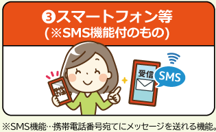 申請に必要なもの③