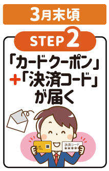 オフライン利用手順❷