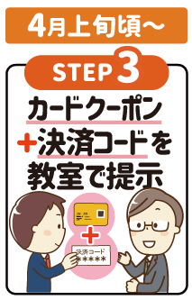 オフライン利用手順❸