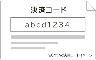 決済コードのイラスト